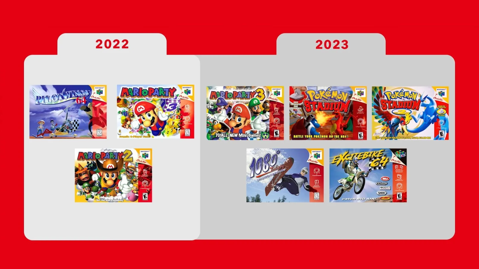 اسکرین شات گیم پلی بازی Nintendo 64 – Nintendo Switch Online شماره 2 برای نینتندو سوییچ