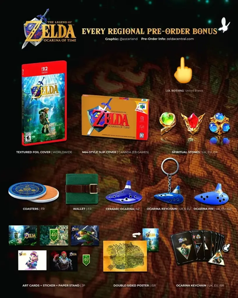 هدایای پیش‌خرید بازی The Legend of Zelda: Ocarina of Time Remake